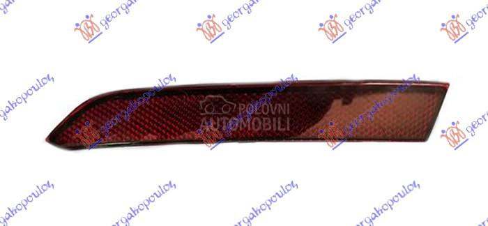 KATADIOPTER U ZADNJEM BRANIKU