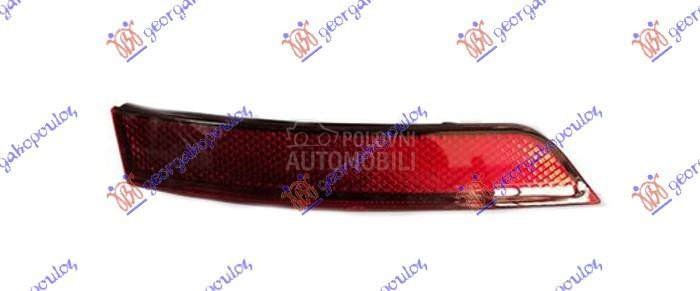 KATADIOPTER U ZADNJEM BRANIKU