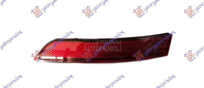 KATADIOPTER U ZADNJEM BRANIKU