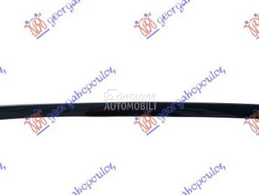 OKVIR PVC MASKE za Volkswagen Scirocco od 2014. do 2017. god.