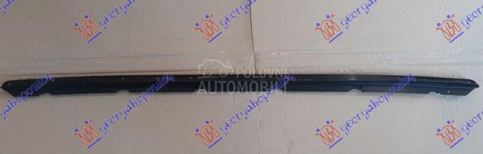 SPOJLER PREDNJEG BRANIKA