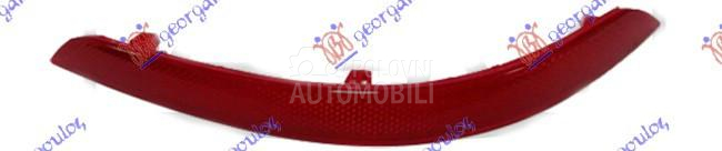 KATADIOPTER U ZADNJEM BRANIKU