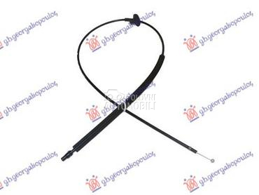 SAJLA BRAVE HAUBE (ZADNJI DEO) za Volkswagen Caddy od 2015. do 2020. god.