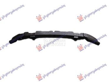 APSORBER PREDNJEG BRANIKA za Volkswagen Caddy od 2020. do 2025. god.