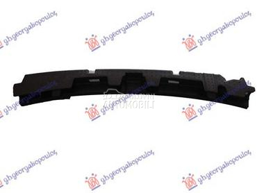 APSORBER ZADNJEG BRANIKA za Volkswagen Caddy od 2020. do 2025. god.