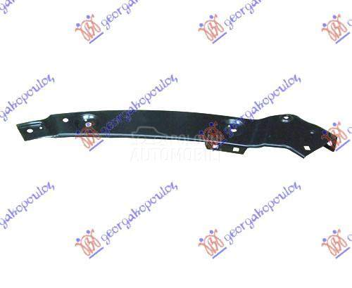 VEZNI LIM GORNJI BOCNI METALNI