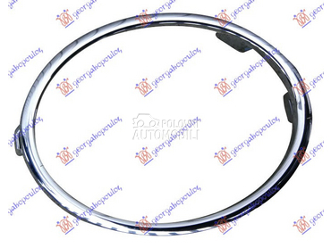 OKVIR MAGLENKE HROM za Volkswagen Golf 6 od 2008. do 2013. god.