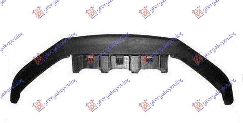 SPOJLER PREDNJEG BRANIKA