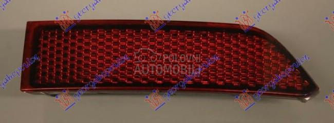 KATADIOPTER U ZADNJEM BRANIKU