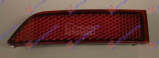 KATADIOPTER U ZADNJEM BRANIKU