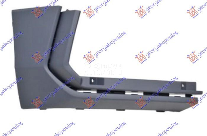 SPOJLER PREDNJEG BRANIKA (R-LI