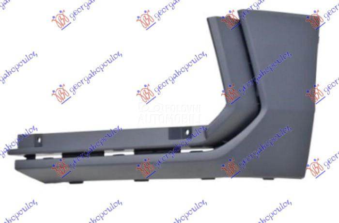 SPOJLER PREDNJEG BRANIKA (R-LI