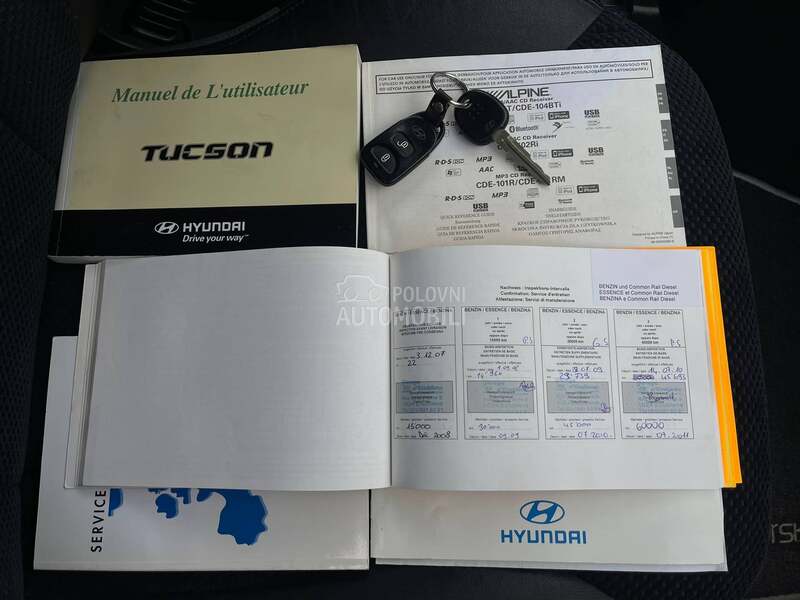 Hyundai Tucson 2.0 CRDI 4x4 CH