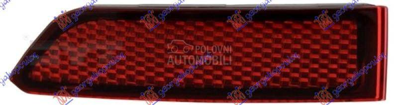 KATADIOPTER U ZADNJEM BRANIKU