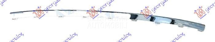 LAJSNA CENTRALNE RESETKE DONJA