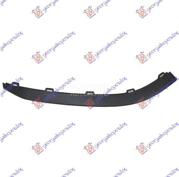 SPOJLER PREDNJEG BRANIKA (GTI/