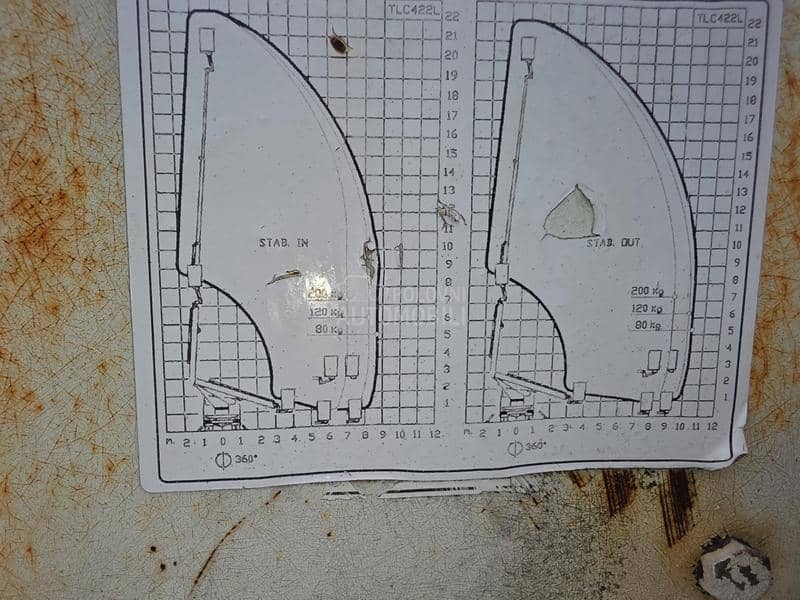 Nissan Cabstar 35.13