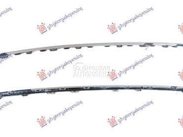 LAJSNA CENTRALNE RESETKE PREDN za Volkswagen Golf 8 od 2020. do 2024. god.