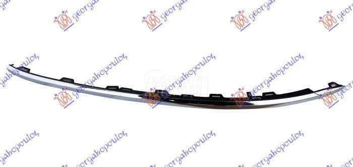 LAJSNA RESETKE PREDNJEG BRANIK