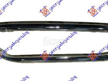 OKVIR IZDUVNE CEVI AUSPUHA za Volkswagen Passat od 2019. do 2025. god.