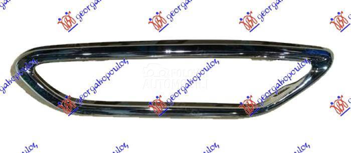 OKVIR IZDUVNE CEVI AUSPUHA