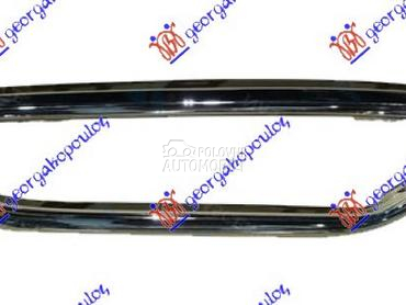 OKVIR IZDUVNE CEVI AUSPUHA za Volkswagen Arteon od 2020. do 2025. god.