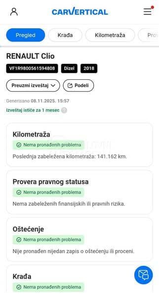 Renault Clio 1.5 DCI