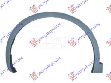 RUB PLASTICNI PREDNJEG BLATOBR za Volkswagen ID.4 od 2020. do 2025. god.