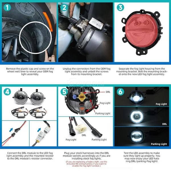 Led tipska maglenka F54,55,56,