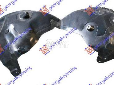 POTKRILO za Tesla Model 3 od 2017. do 2023. god.