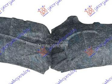 ZADNJE POTKRILO PLASTICNO za Tesla Model 3 od 2017. do 2023. god.