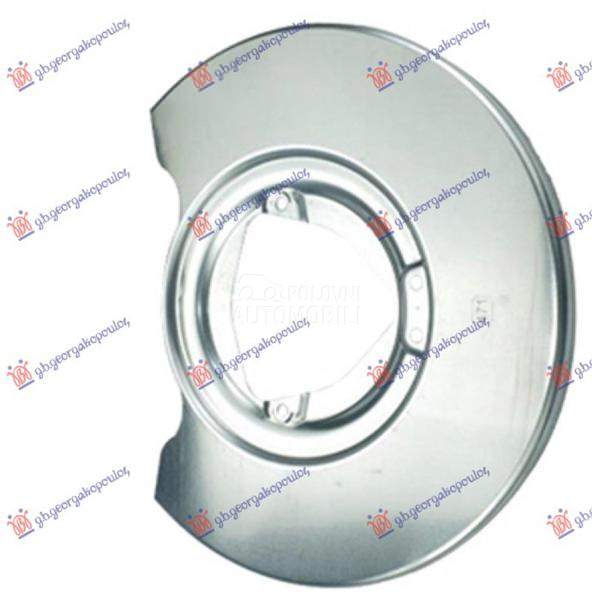 ZASTITA PREDNJEG KOCIONOG DISK