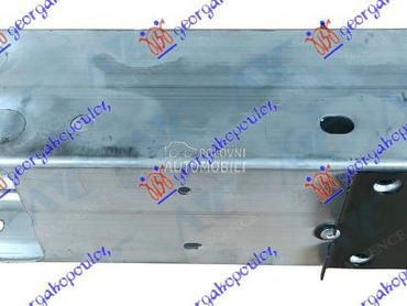 NOSAC SINE PREDNJEG BRANIKA GO za Tesla Model 3 od 2017. do 2023. god.