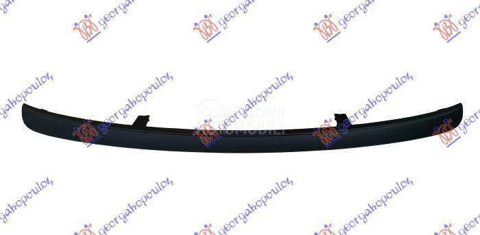 SPOJLER ZADNJEG BRANIKA