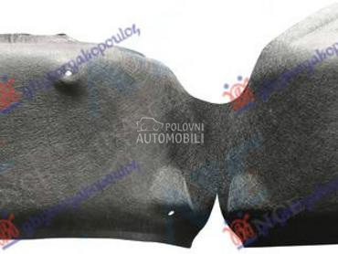 ZADNJE POTKRILO PLASTICNO za Tesla Model S od 2012. do 2025. god.