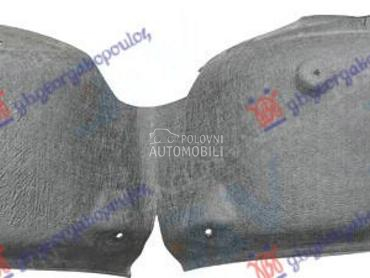 ZADNJE POTKRILO PLASTICNO za Tesla Model S od 2012. do 2025. god.