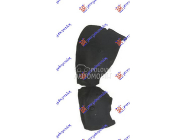 ZADNJE POTKRILO PLASTICNO -16 za Tesla Model S od 2012. do 2025. god.