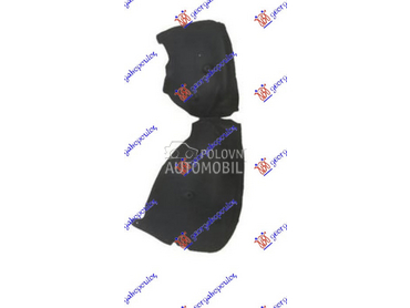 ZADNJE POTKRILO PLASTICNO -16 za Tesla Model S od 2012. do 2025. god.