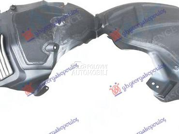 POTKRILO 2016- za Tesla Model S od 2012. do 2025. god.