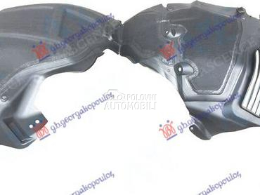 POTKRILO 2016- za Tesla Model S od 2012. do 2025. god.