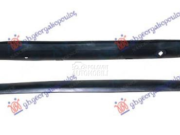 OKVIR USMERIVACA VAZDUHA PREDN za Tesla Model S od 2012. do 2025. god.