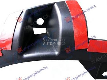 NOSAC PREDNJEG BRANIKA PLASTIC za Tesla Model S od 2012. do 2025. god.