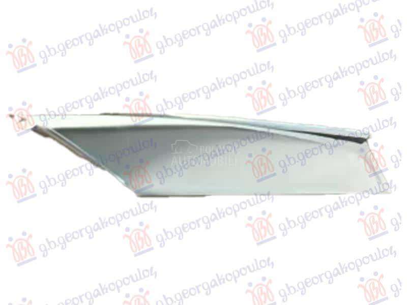 LAJSNA RESETKE PREDNJEG BRANIK