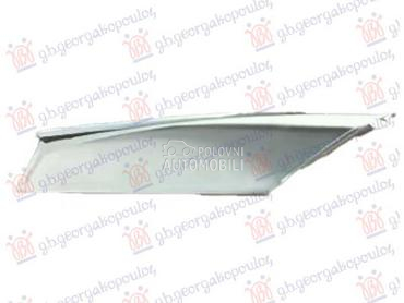 LAJSNA RESETKE PREDNJEG BRANIK za Tesla Model S od 2012. do 2025. god.