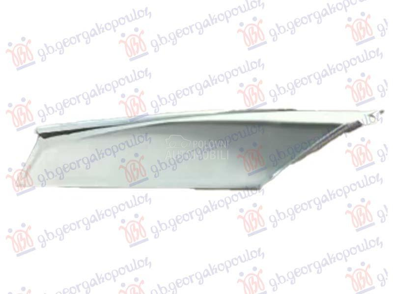 LAJSNA RESETKE PREDNJEG BRANIK