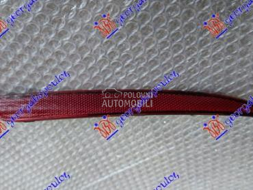 KATADIOPTER U ZADNJEM BRANIKU za Tesla Model S od 2012. do 2025. god.