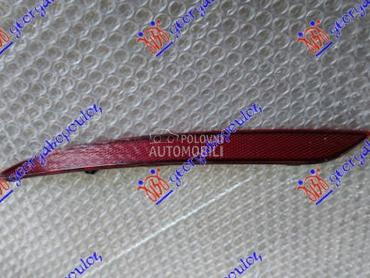 KATADIOPTER U ZADNJEM BRANIKU za Tesla Model S od 2012. do 2025. god.