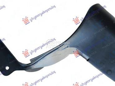 POKLOPAC PLATICNE SAJTNE PREDN za Tesla Model S od 2012. do 2025. god.