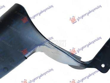 POKLOPAC PLATICNE SAJTNE PREDN za Tesla Model S od 2012. do 2025. god.