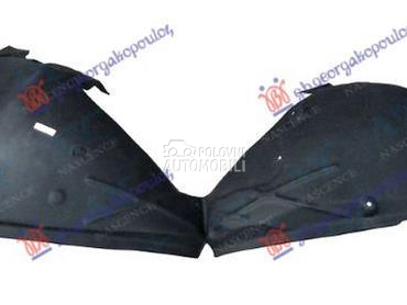 POTKRILO PLASTICNO -2021 za Tesla Model X od 2016. do 2025. god.